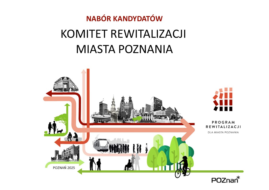 Gradika przedstawiająca napis Komitet Rewitallizacji Miasta Poznania Nabór Kandydatów. Grfika zawiera rysunki postaci, drzew i budynków.