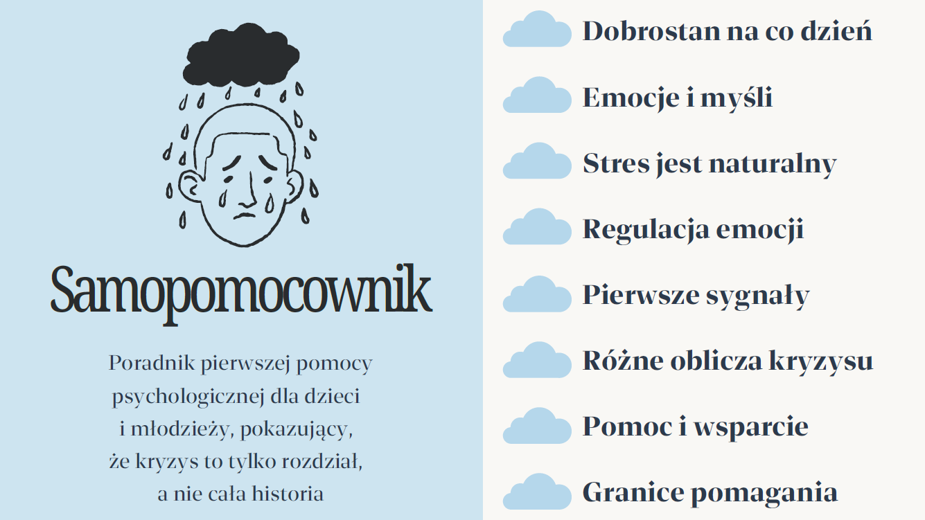 Grafika "Samopomocownik" - poradnik psychologiczny dla młodzieży o emocjach, stresie i pomocy w kryzysie. Po lewej stronie znajduje się ilustracja smutnej osoby, nad którą unosi się ciemna chmura z deszczem, po prawej spis rozdziałów z Samopomocownika.