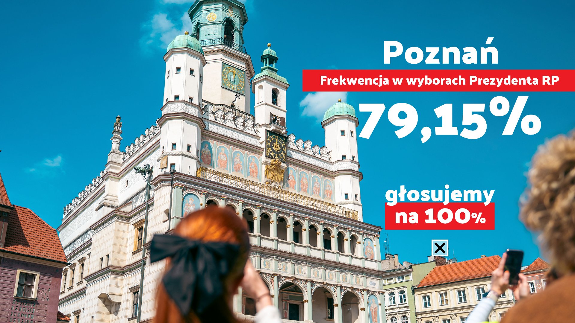 Grafika z frekwencją w Poznaniu