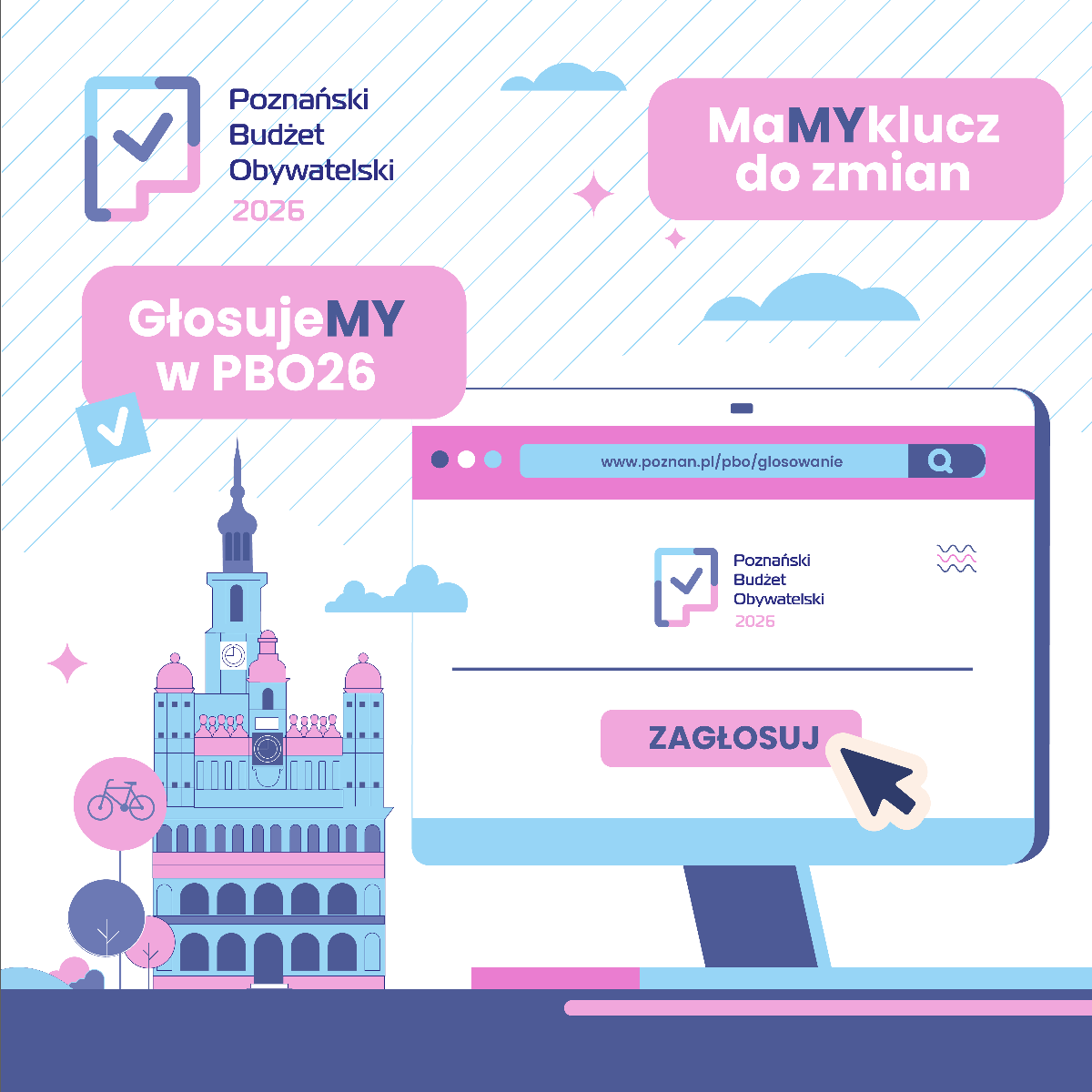 Hasło: "MaMY klucz do zmian! GłosujeMY w PBO26". Na grafice widać ekran monitora z wyświetloną stroną do głosowania oraz strzałkę klikającą w przycisk "ZAGŁOSUJ". W tle widoczny jest poznański ratusz otoczony pastelowymi elementami graficznymi. W lewym, górnym rogu umieszczono logotyp Poznańskiego Budżetu Obywatelskiego 2026.
