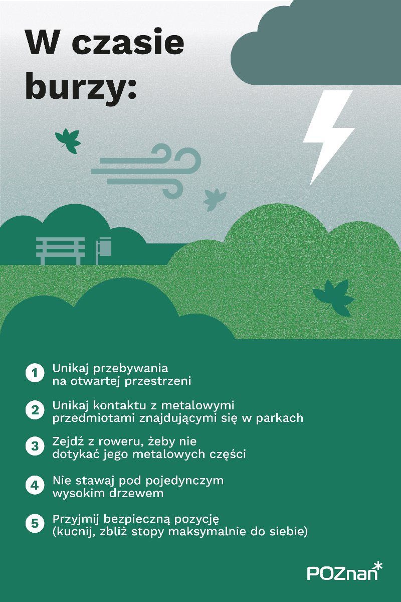Plakat z informacjami jak zachować się w trakcie burzy będąc w parku miejskim