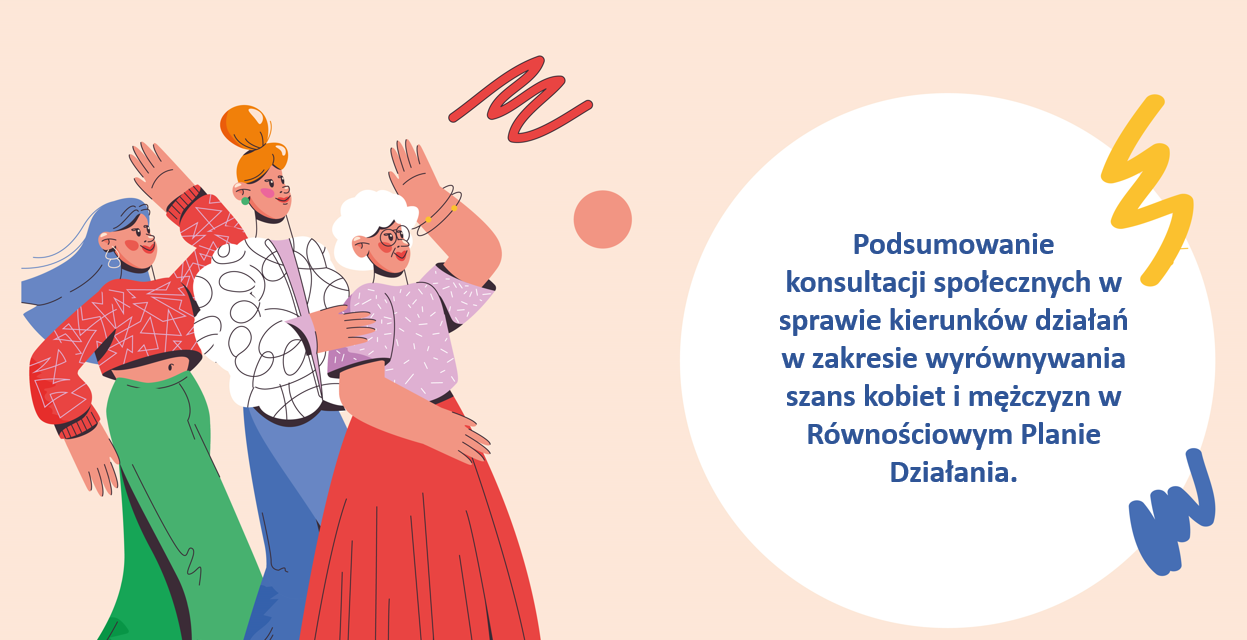 Równościowy Plan Działania - Raport