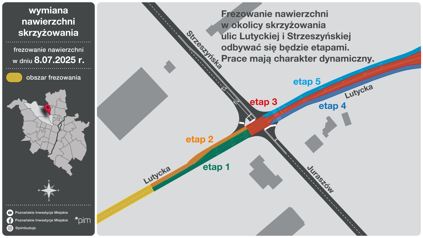 schemat 5 etapów frezowania nawierzchni ul. Lutyckiej