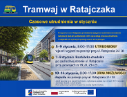 Czasowe utrudnienia w dojeździe do posesji przy ul. Ratajczaka