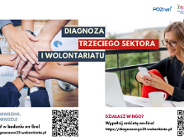Diagnoza Trzeciego Sektora i Wolontariatu w Poznaniu