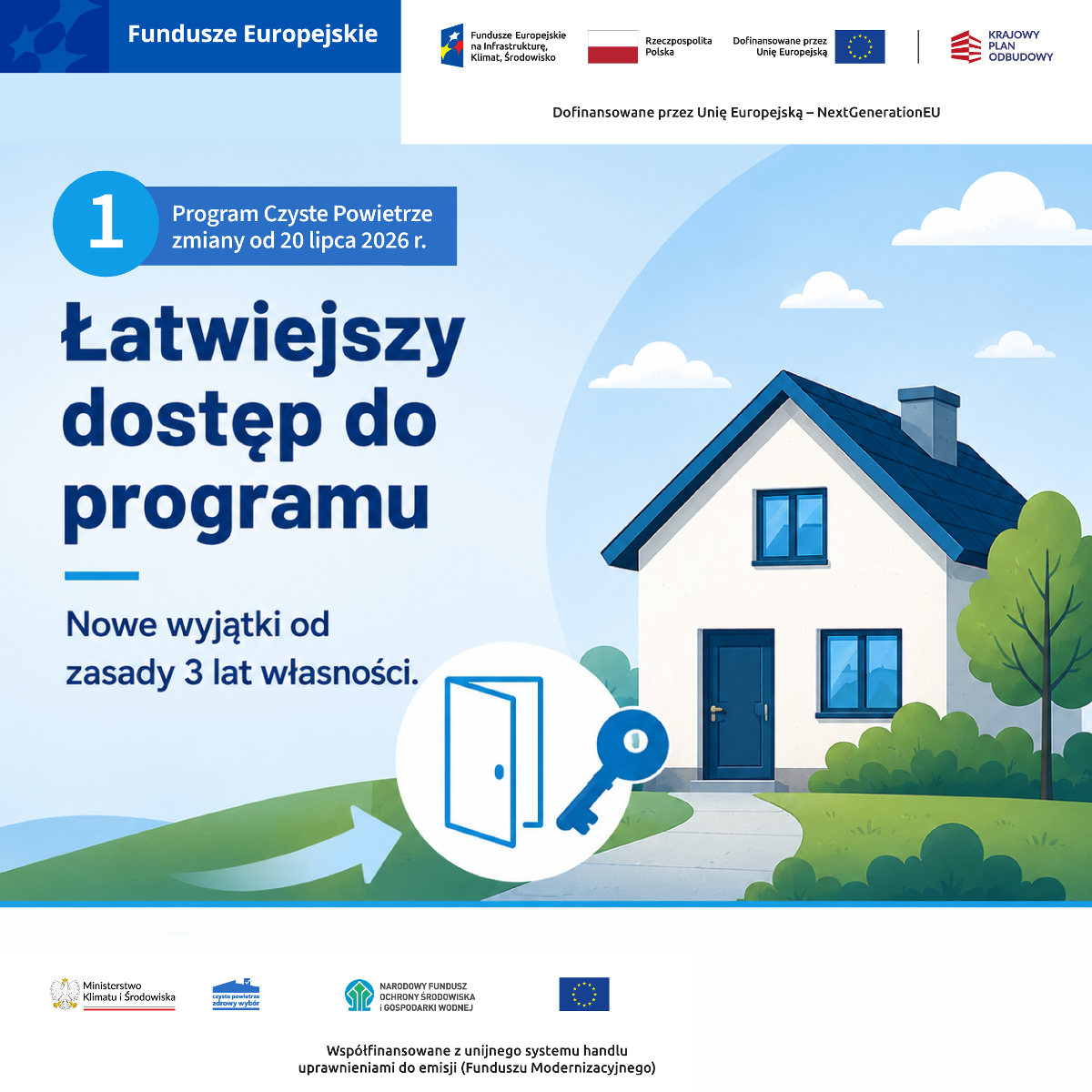 Grafika informacyjna programu "Czyste Powietrze" dotycząca zmian obowiązujących od 20 lipca 2026 r. Na jasnoniebieskim tle widoczny jest dom jednorodzinny otoczony zielenią oraz symbol otwartych drzwi i klucza. Główny napis: "Łatwiejszy dostępdo programu. Nowe wyjątki od zasady 3 lat własności". U góry i na dole grafiki znajdują się logotypy instytucji oraz funduszy współfinansujących program.