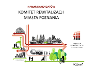 Nabór kandydatów na członków Komitetu Rewitalizacji Miasta Poznania