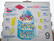 Nowy mural na Zawadach