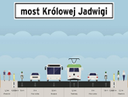 Pakiet dla mobilności