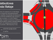 Przebudowa ronda Rataje - zmiany w organizacji ruchu