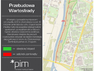 Przebudowa Wartostrady
