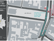 Przywrócenie lewoskrętu przy Pl. Wolności