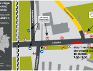 Ręczne kierowanie ruchem na ul. Lutyckiej