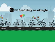 Rowerowe Powitanie Wiosny