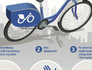 Rusza Poznański Rower Miejski - pamiętaj o środkach ostrożności