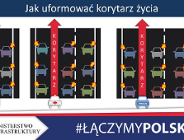 Tworzenie korytarzy życia i jazda na suwak - nowe przepisy
