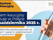 W październiku wchodzi system kaucyjny na opakowania po napojach. Co musisz wiedzieć?