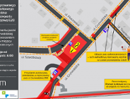 Węzeł Grunwaldzka - ruch wahadłowy