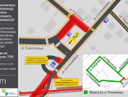 Zamknięcie ul. Piwoniowej przy powstającym węźle Grunwaldzka