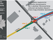 Zmiana organizacji ruchu w rejonie skrzyżowania ul. Lutyckiej i Strzeszyńskiej
