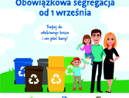 Zmiana w zakresie gospodarki odpadami!