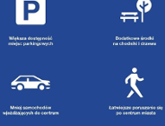 Zmiany w strefie płatnego parkowania